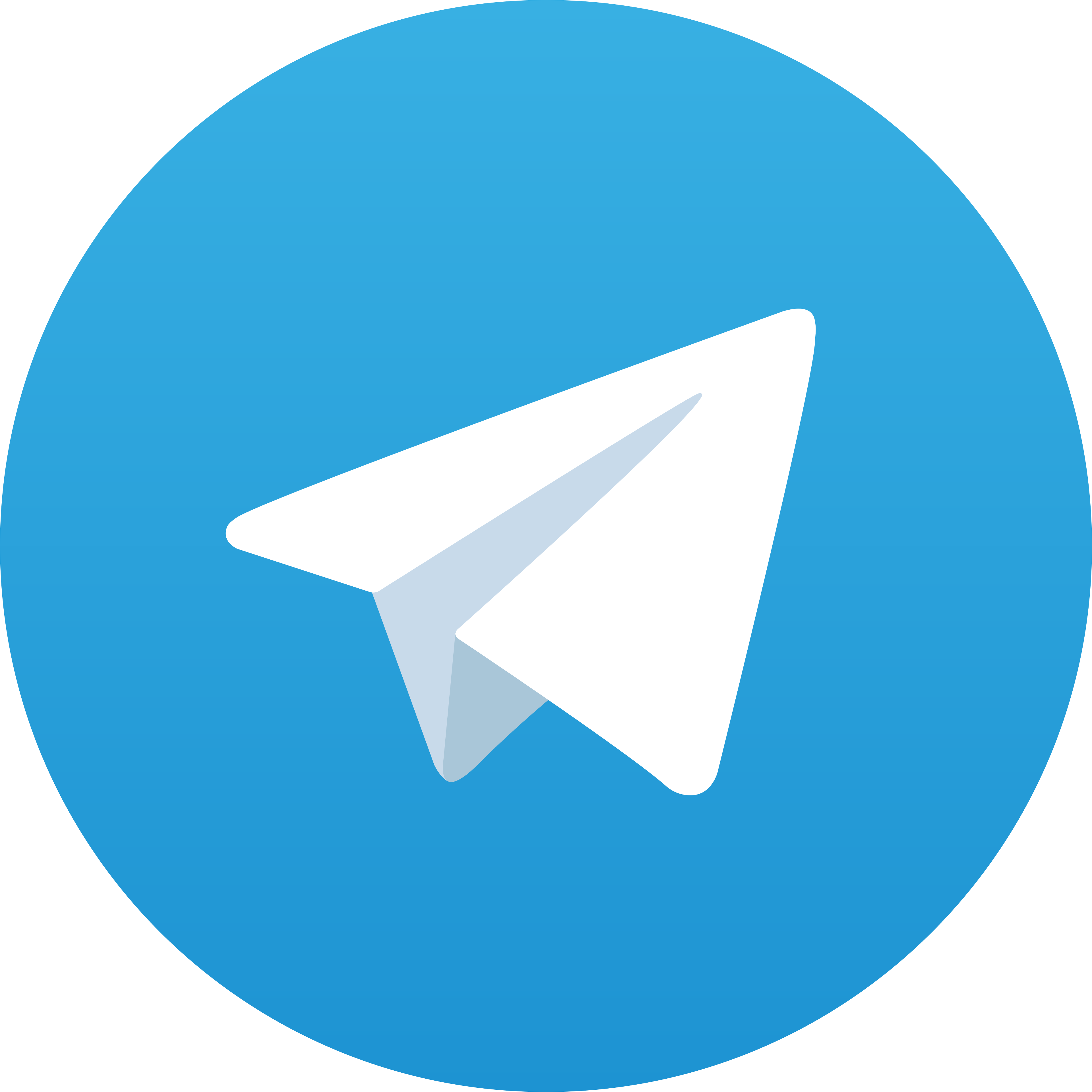 Telegram Nagabola88